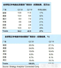 電腦也能刷抖音啦！網(wǎng)頁(yè)版抖音正在內(nèi)測(cè)中